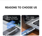 Hagibis LED Display 240W USB C Adapter Type C to USB C USB4 Connector 40Gbps 8K@60Hz for Thunderbolt 4/3 iPhone 15/16/17 Macbook
