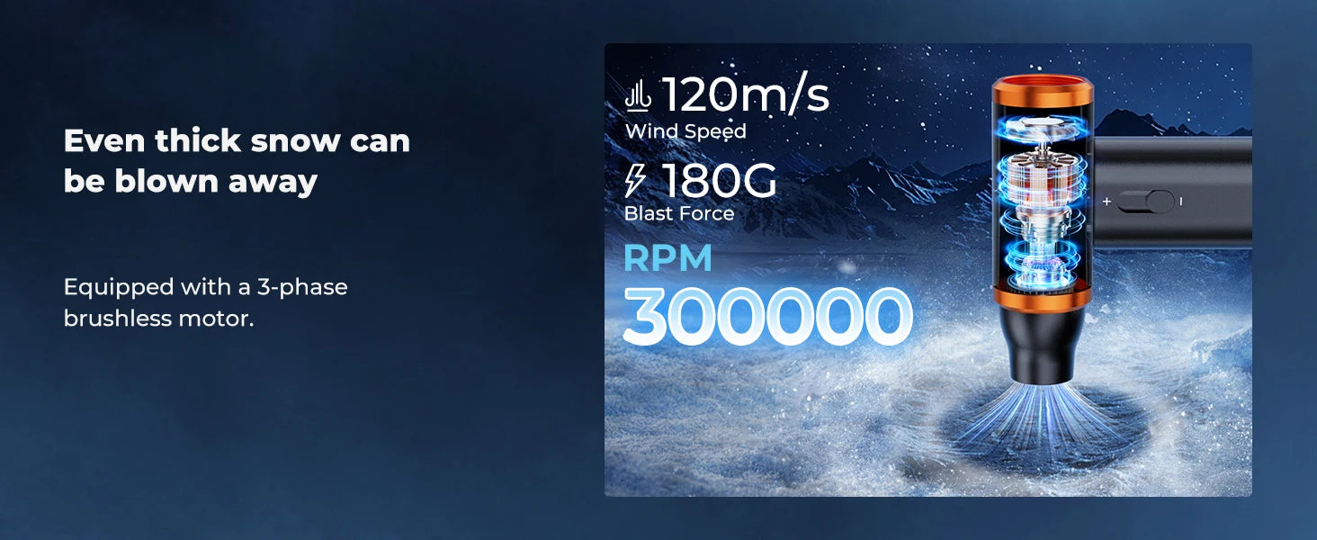 K&F CONCEPT Vacuum Magnetic Electric Air Duster Compressed 2-in-1 Air Blower&Suction for Computer,Laptop Keyboard,Camera Clean