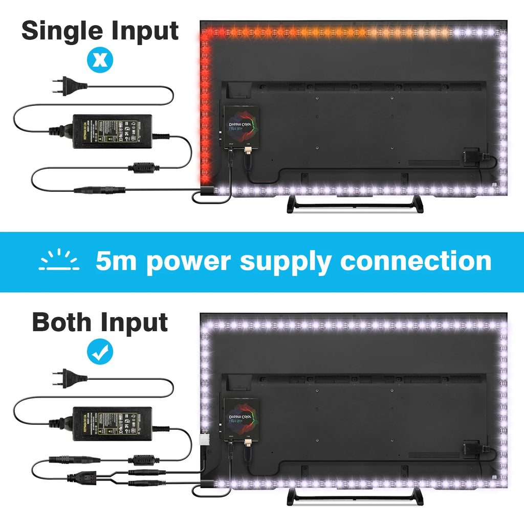 DIY Ambient TV PC Dream Screen USB LED Strip HDTV Computer Monitor Backlight Addressable WS2812B LED Strip 1/2/3/4/5m Full Set