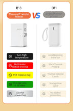 Wireless portable printer color label printer NIIMBOT B18 thermal transfer technology ribbon printing multi-color printing